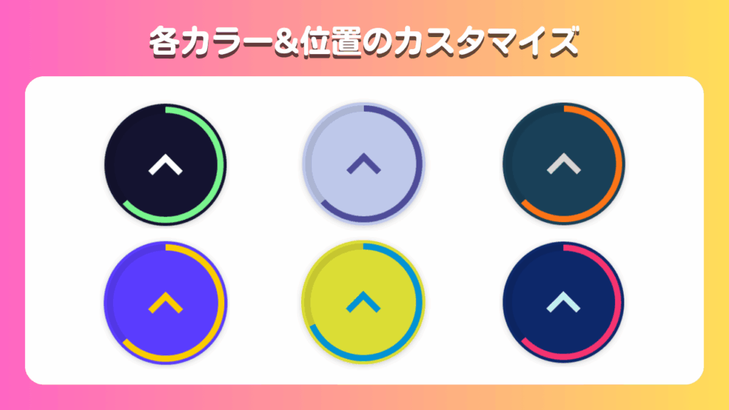 トップへ戻るボタン -スクロールインジケーター付き- screenshot